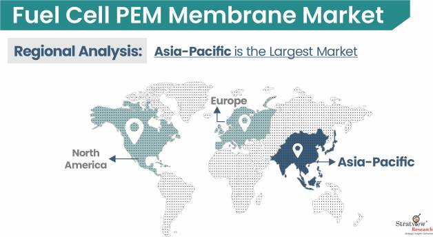 Fuel-Cell-PEM-Membrane-Market-Regional-Insights
